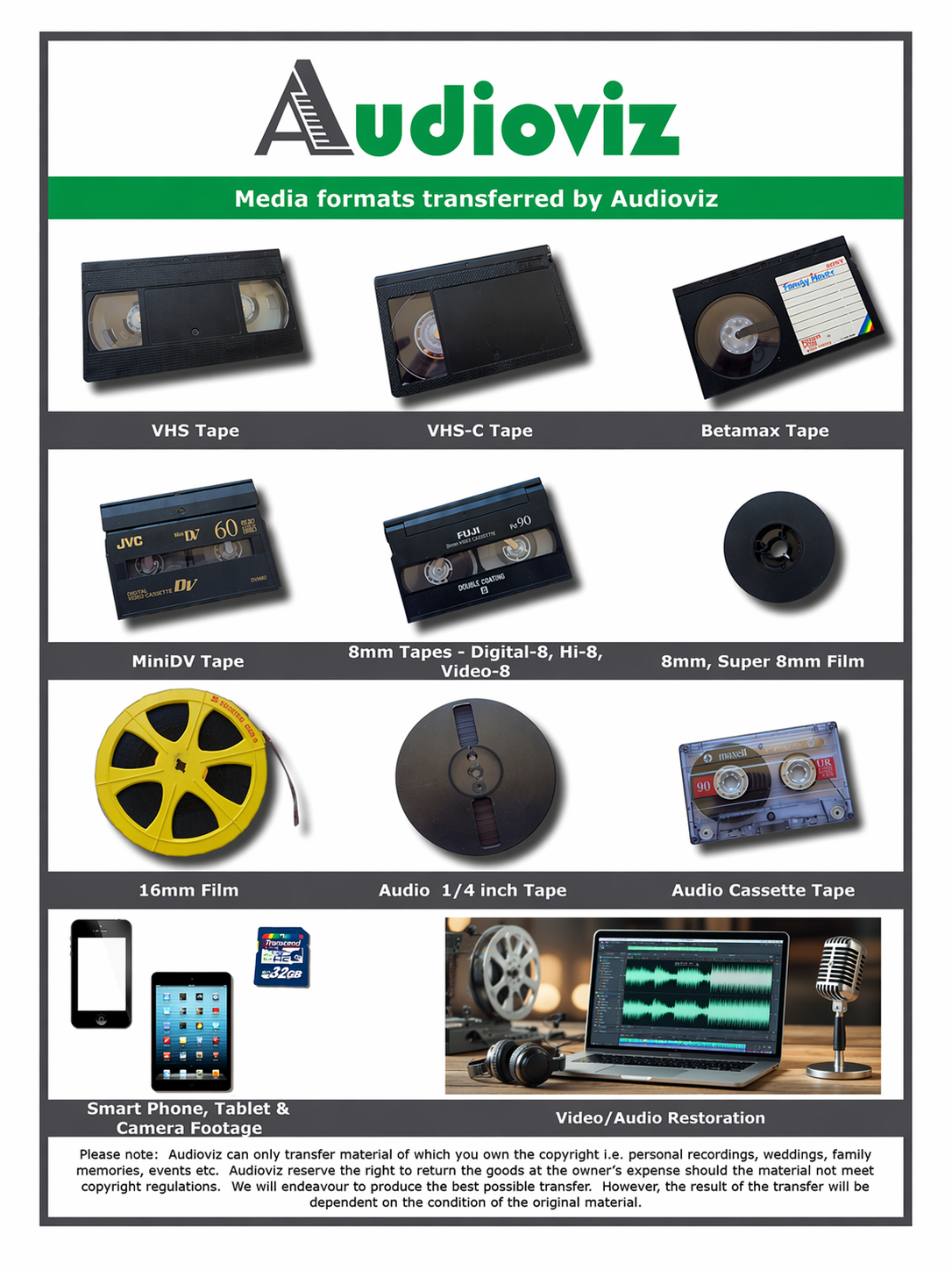 Media Formats